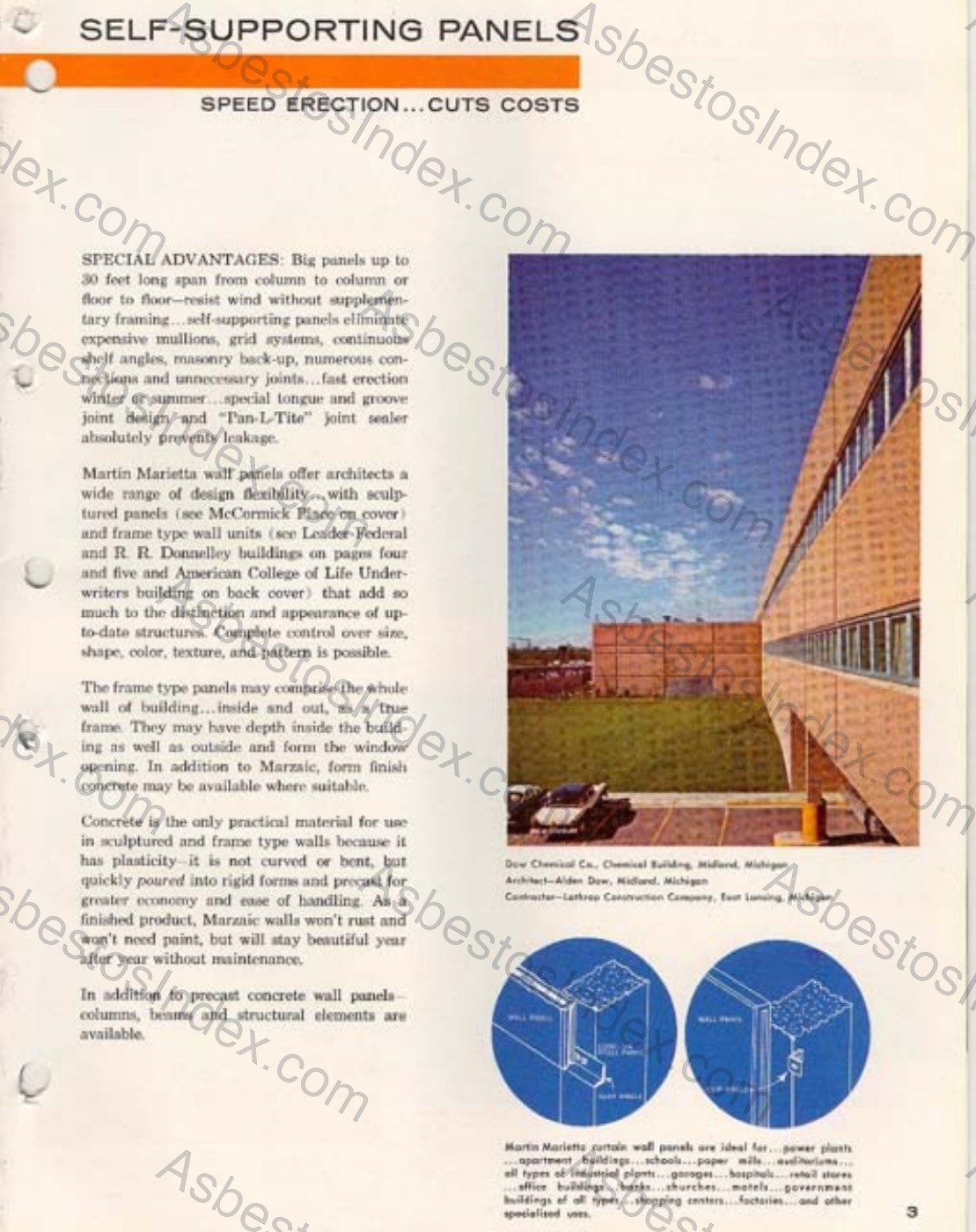 Concrete panels