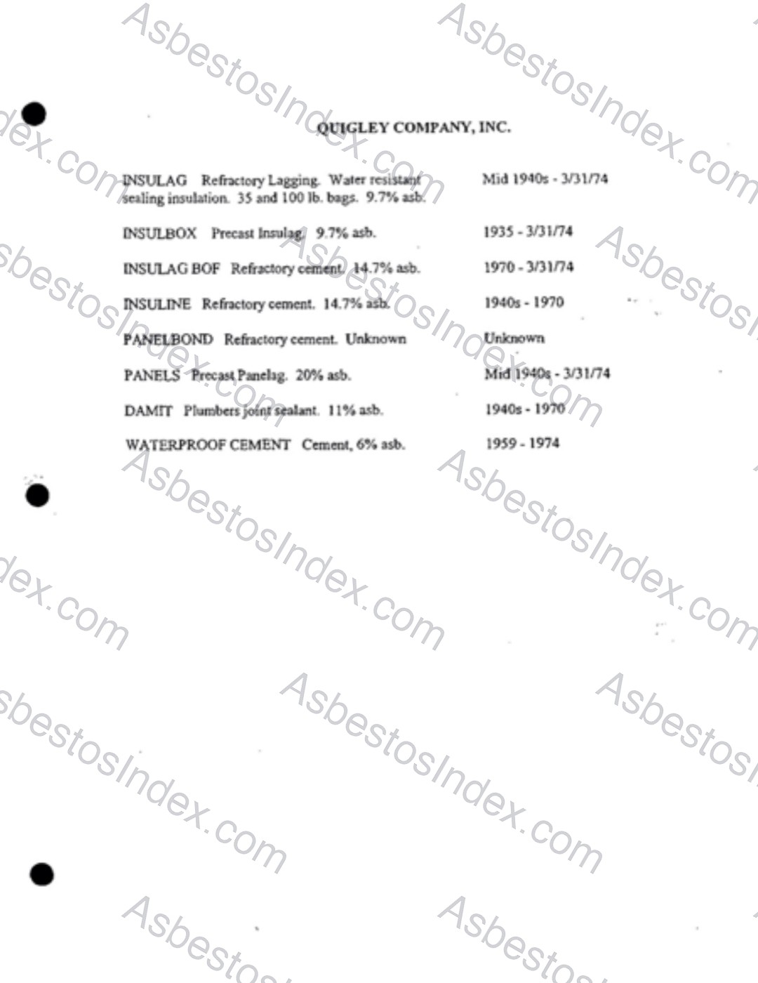 Quigley refractory products list