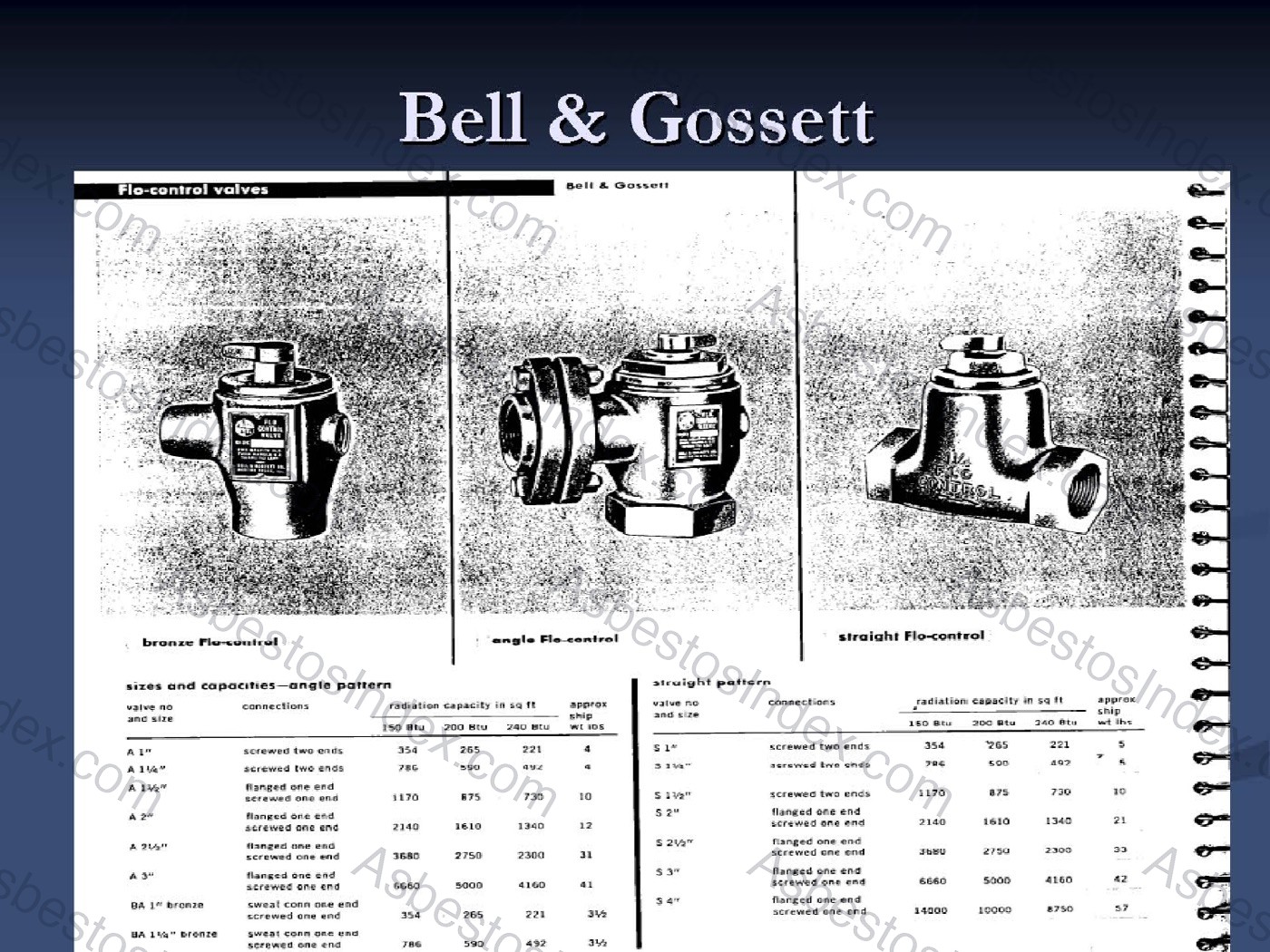 Pumps, Valves, and Flanges