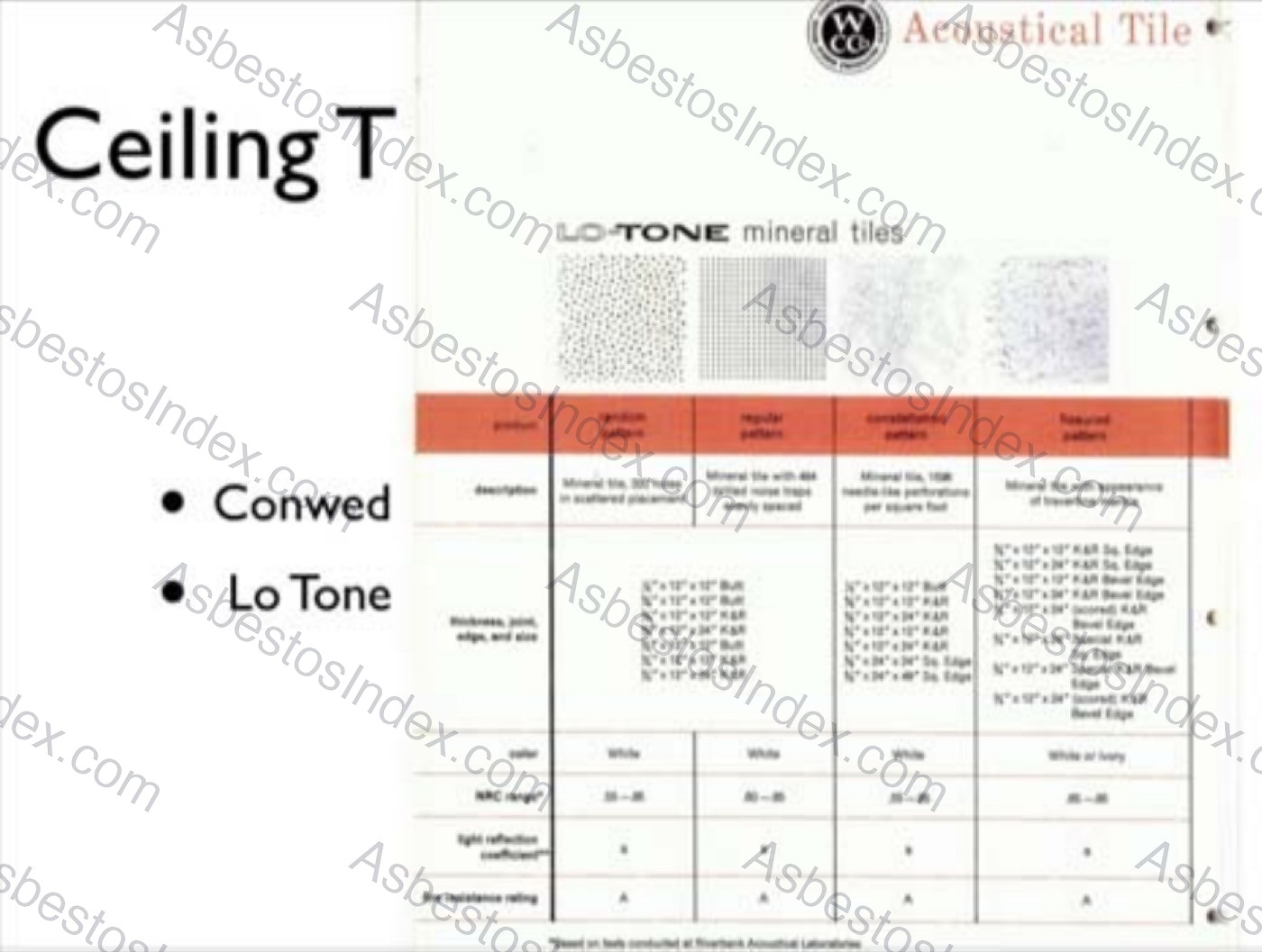 Acoustic Ceiling Tile