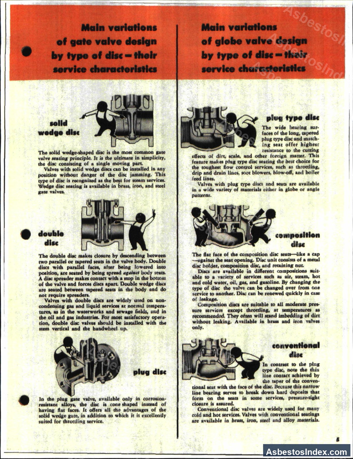 Crane · Catalog Page — Crane