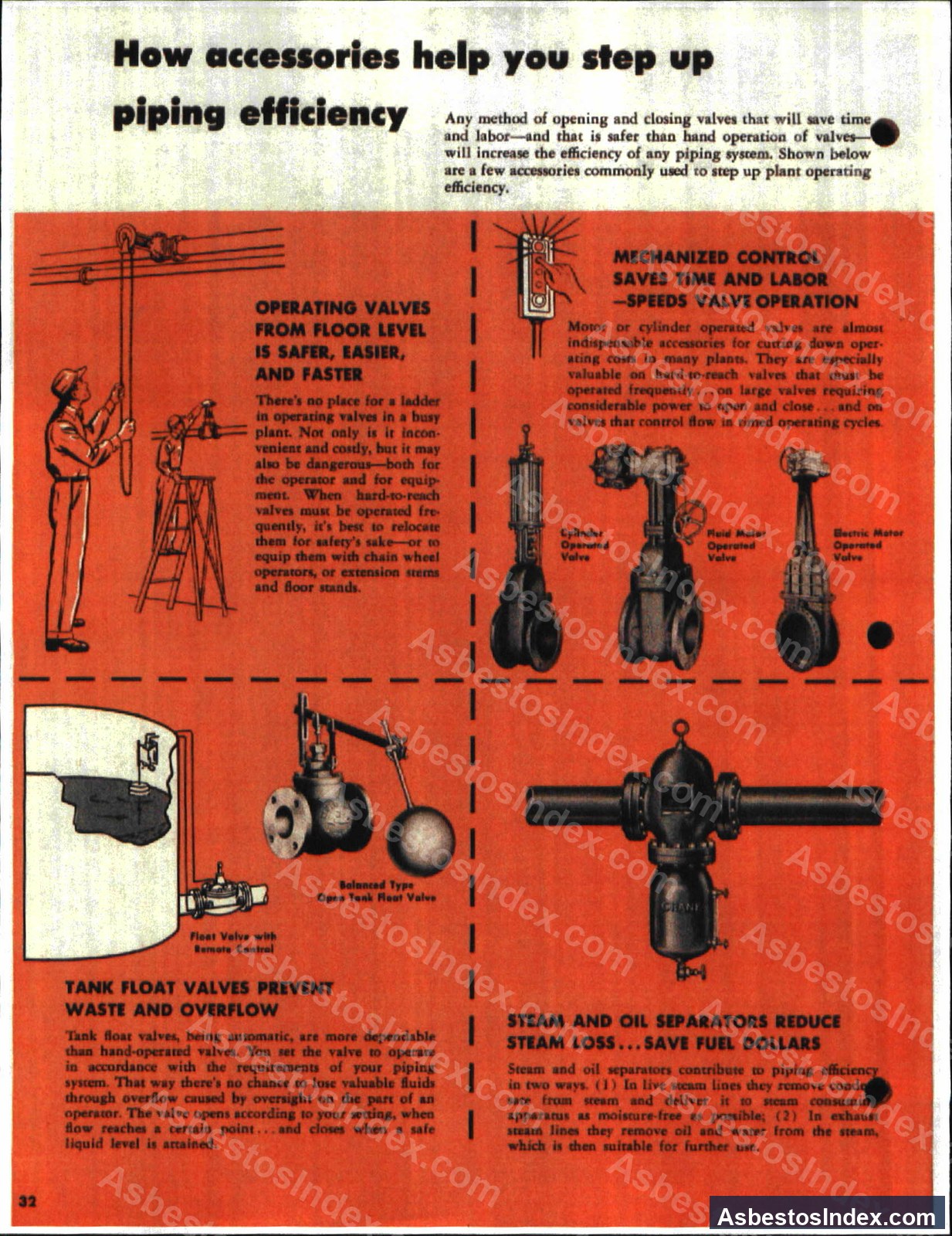 Crane · Catalog Page — Crane