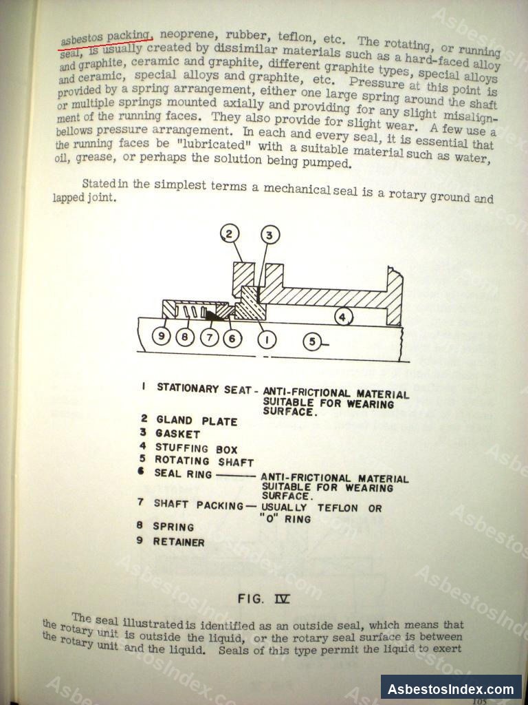 Flowserve · Documentation — Flowserve