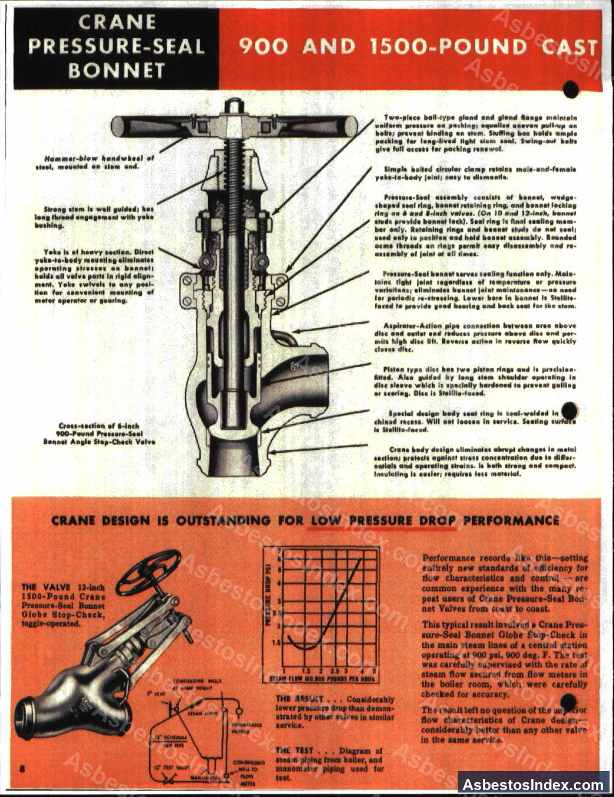 Crane · Catalog Page — Crane