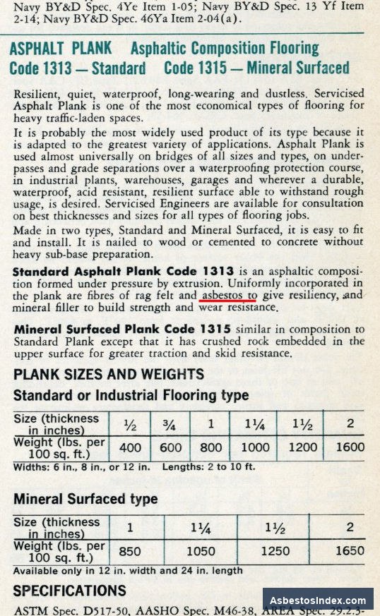 W.R. Grace · Documentation — W.R. Grace