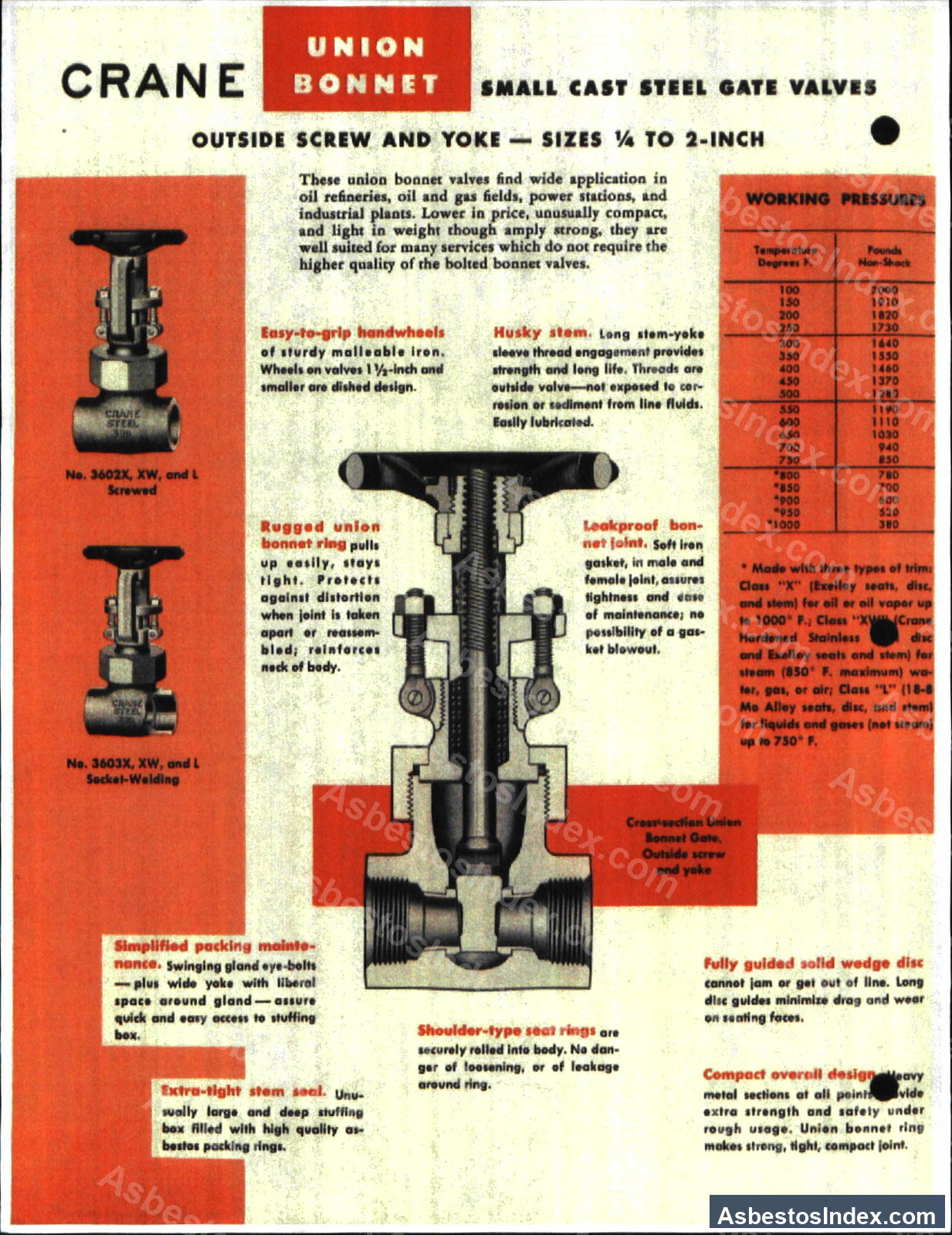 Crane · Catalog Page — Crane