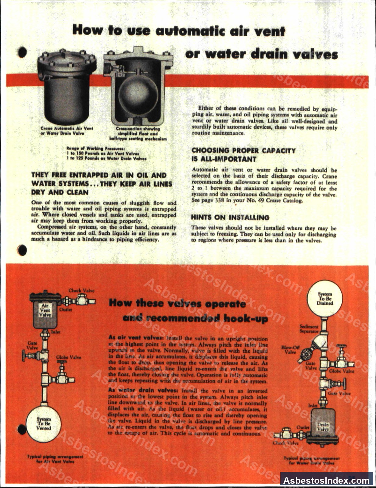 Crane · Catalog Page — Crane