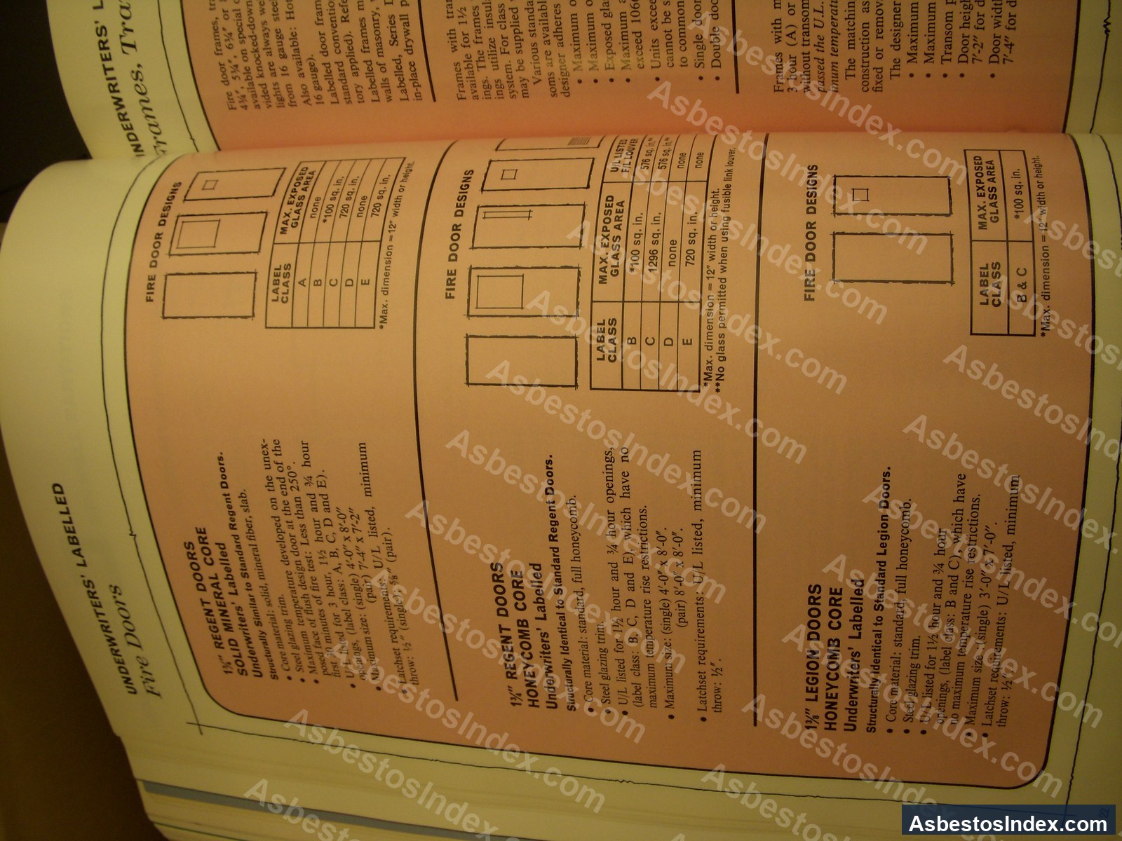 Fire Doors · Catalog Page