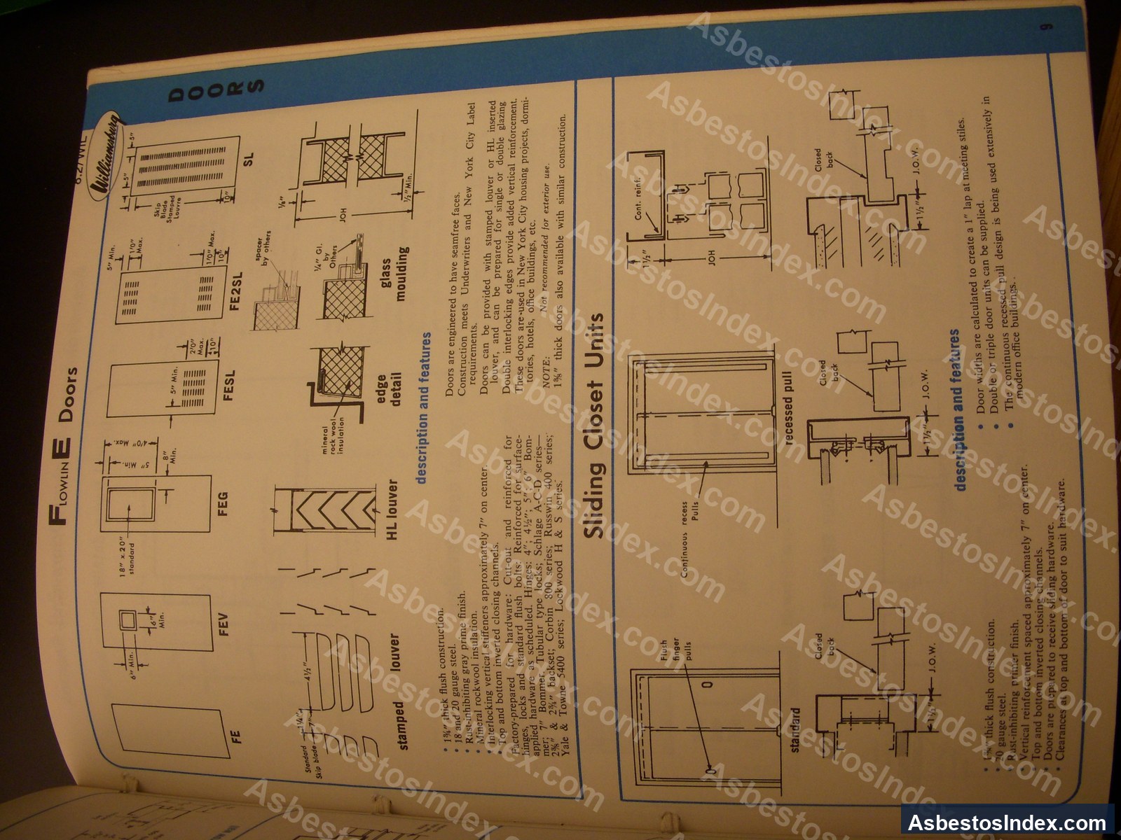 Fire Doors · Documentation