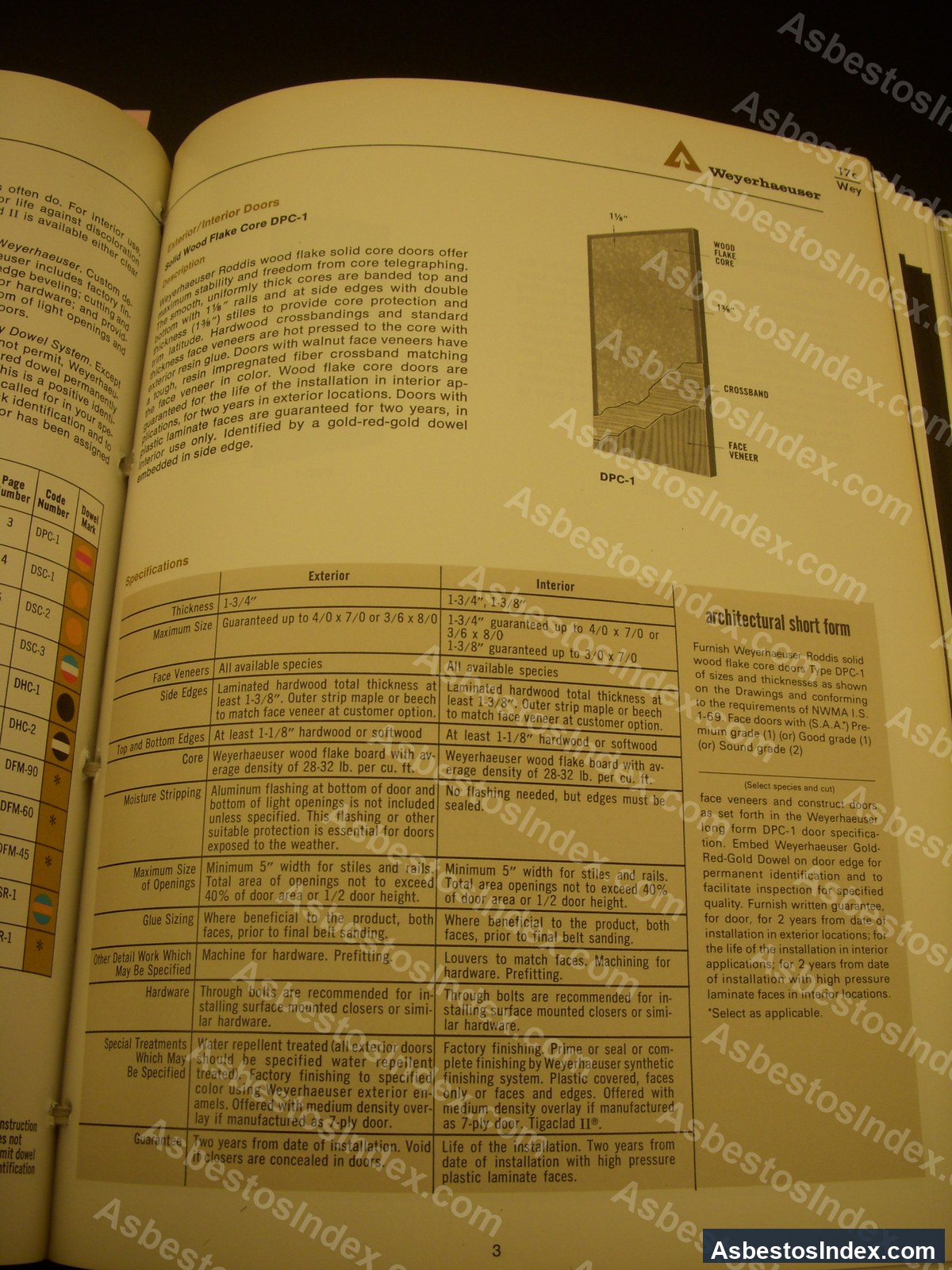 Fire Doors · Catalog Page