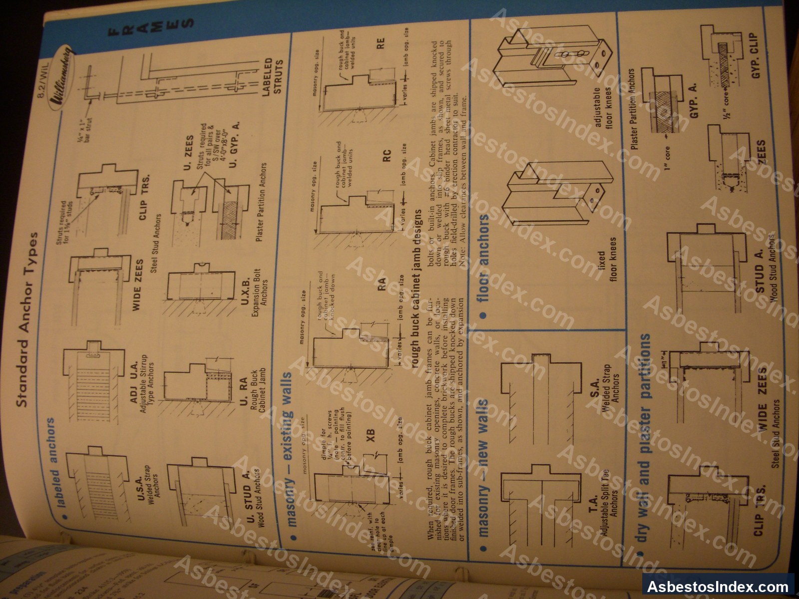 Fire Doors · Documentation